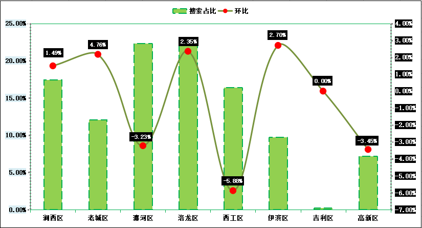 偃师房价走势揭秘，最新消息、市场趋势分析与未来预测