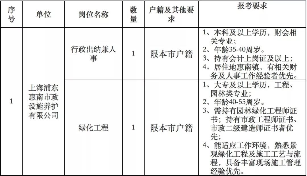 2024年12月 第6页