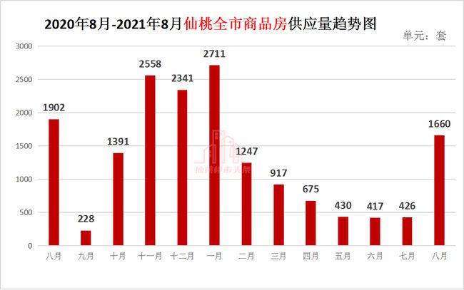 2024年12月 第2页