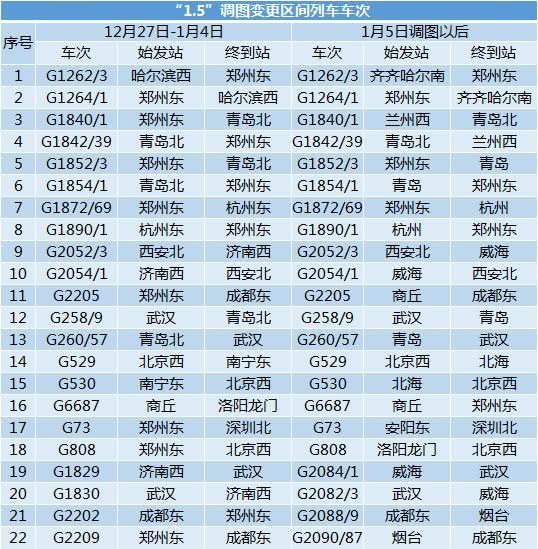 威海地铁最新动态全面解析