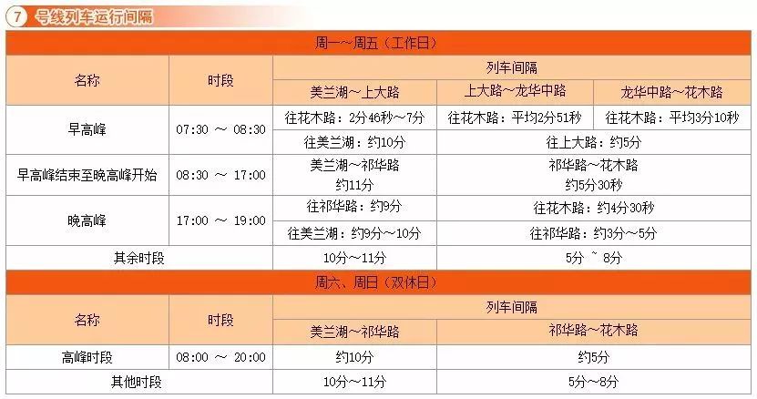 上海地铁8号线最新时刻表全面解析